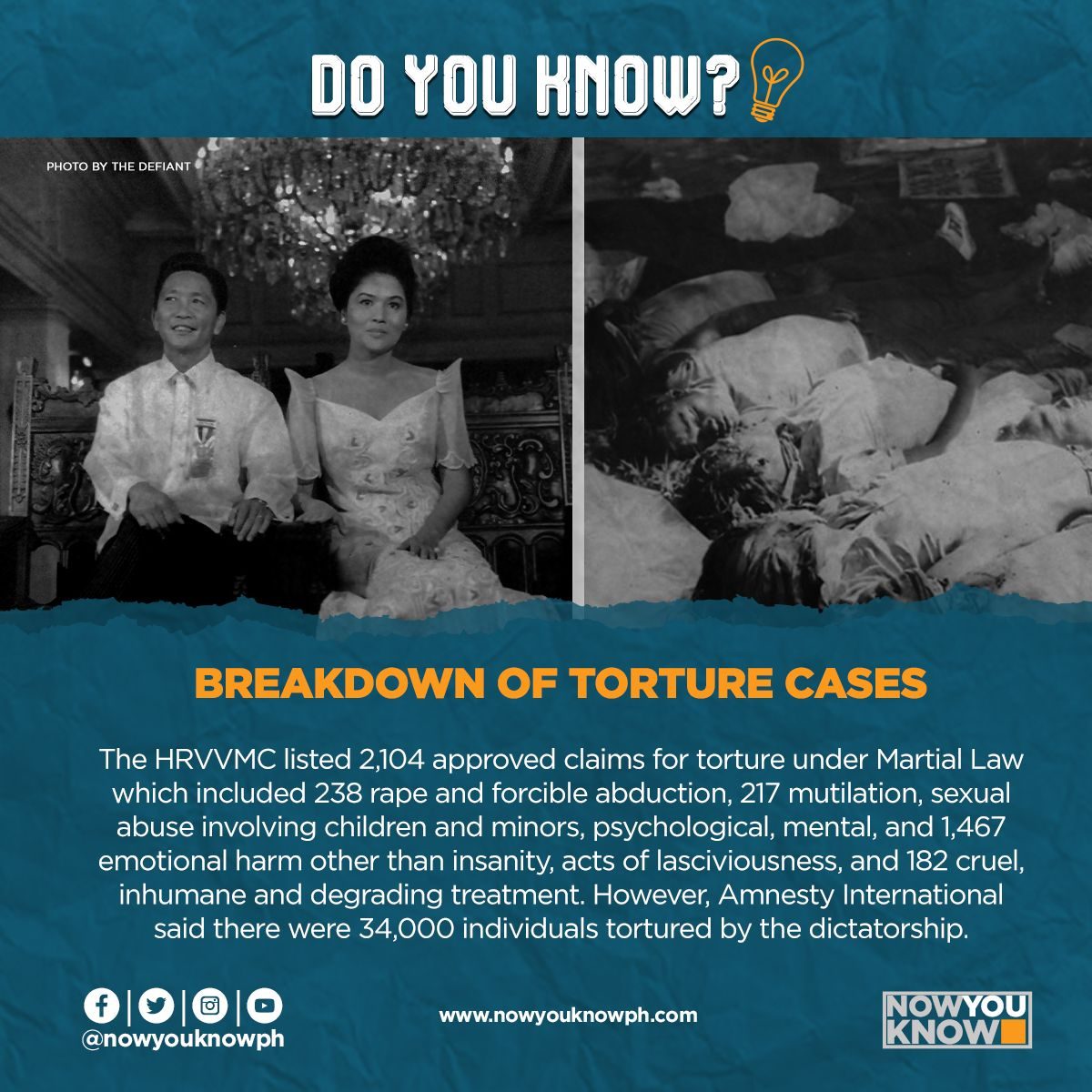 ML@50: Do you know about these human rights abuses during the Marcos dictatorship?