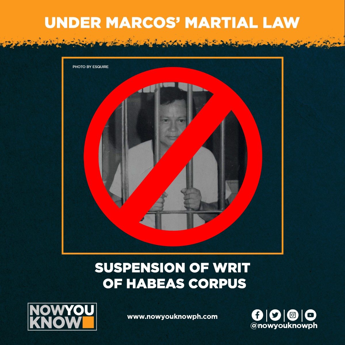 ML@50: Suspension of writ of habeas corpus